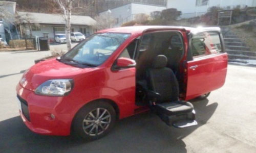 社会福祉への貢献