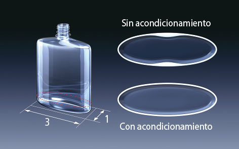 Ovalidad extrema