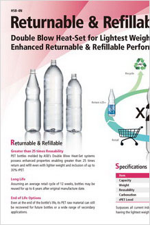 HSB-4N Botellas de PET retornables y rellenables