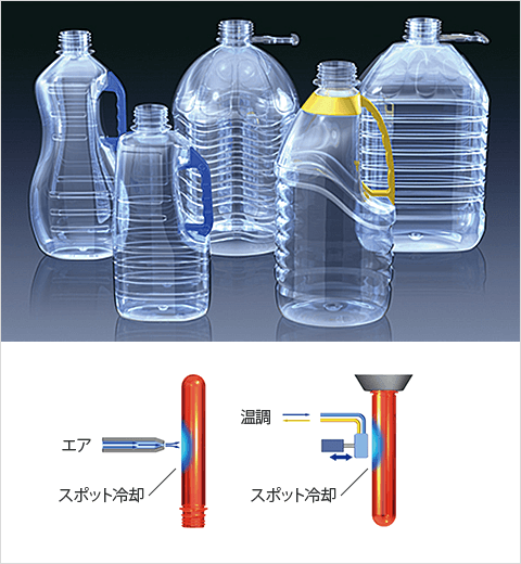 ハンドル付き容器